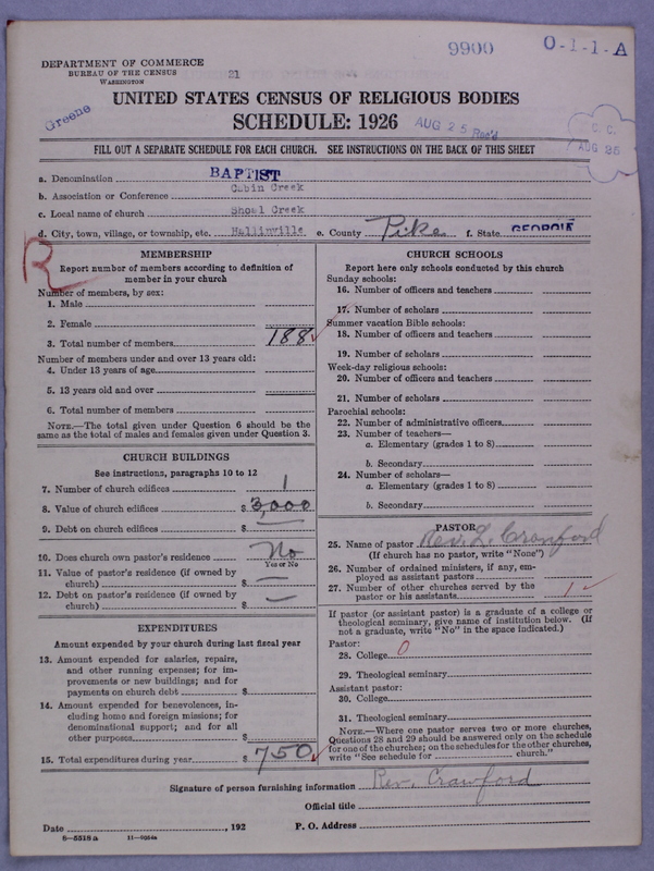 Scan of Negro Baptists: 9900