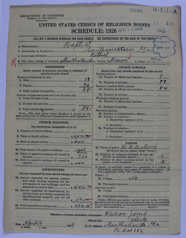 Scan of Negro Baptists: 9586