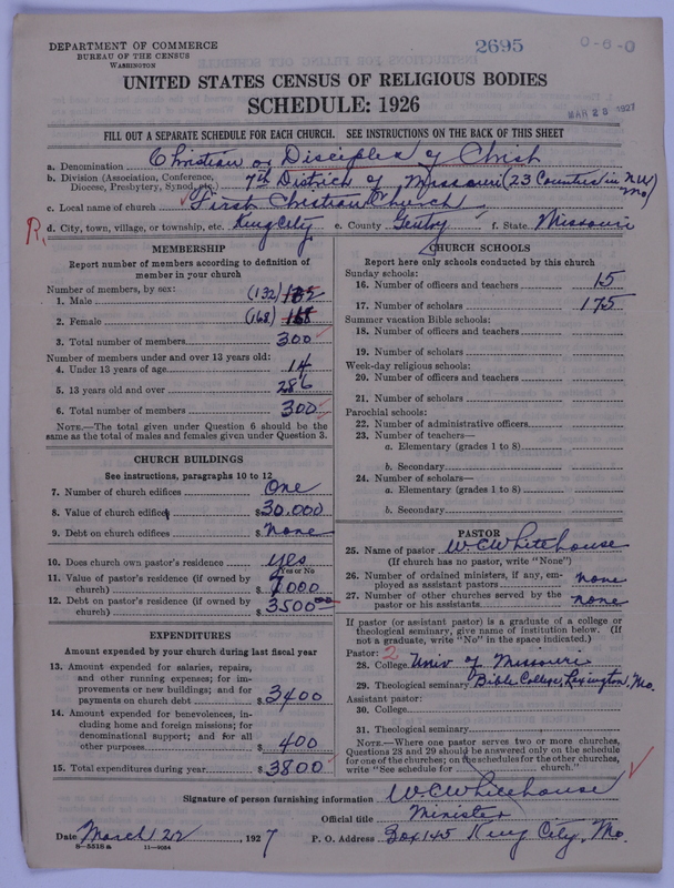 Scan of Disciples of Christ: 2695