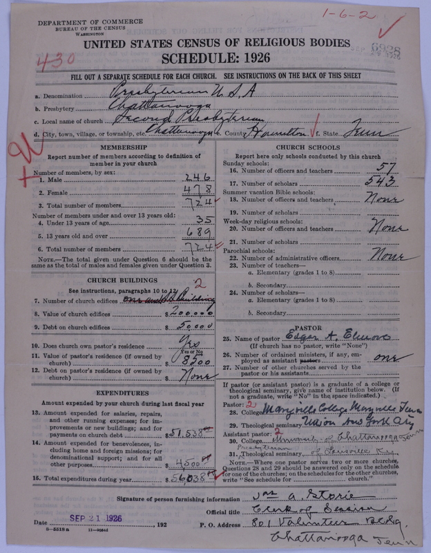 Scan of Presbyterian Church in the United States of America: 6928