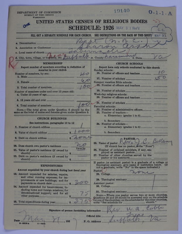 Scan of Negro Baptists: 19140