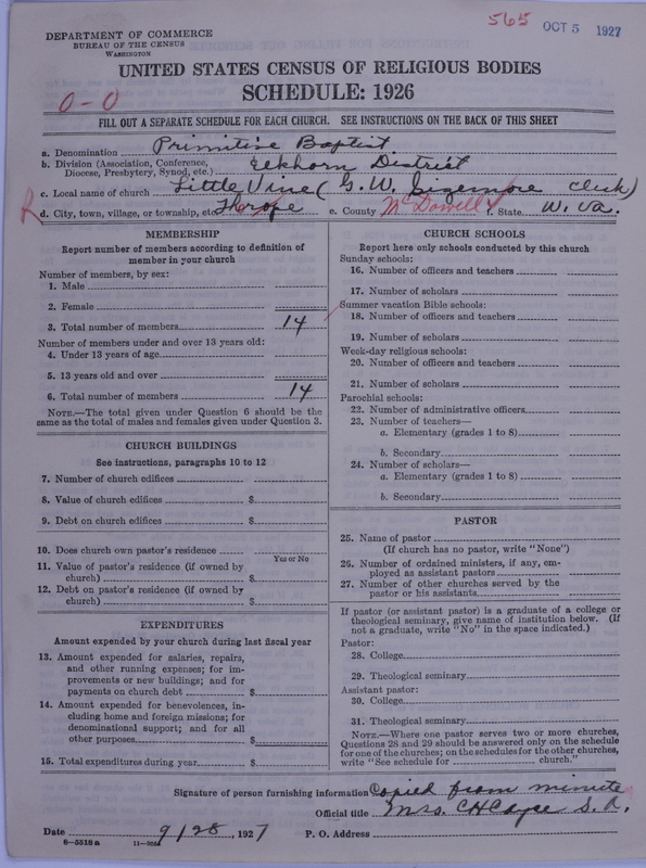 Scan of Primitive Baptists: 565