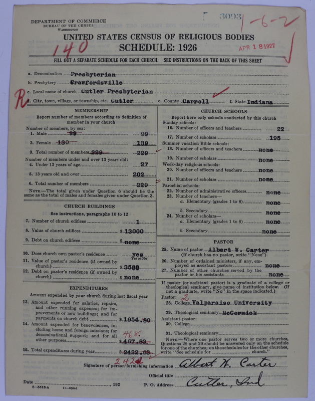 Scan of Presbyterian Church in the United States of America: 3093
