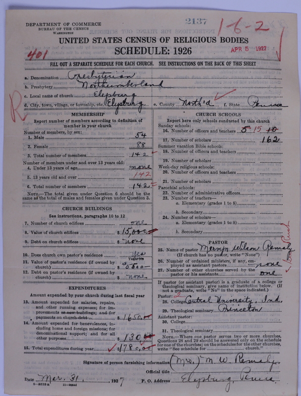 Scan of Presbyterian Church in the United States of America: 2137