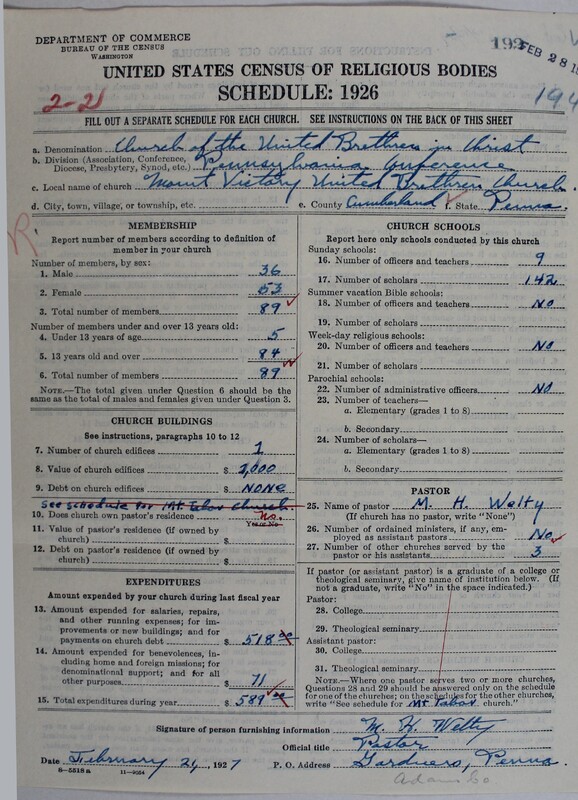 Scan of Church of the United Brethren in Christ: 192