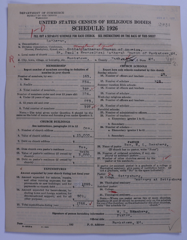 Scan of United Lutheran Church in America: 2924