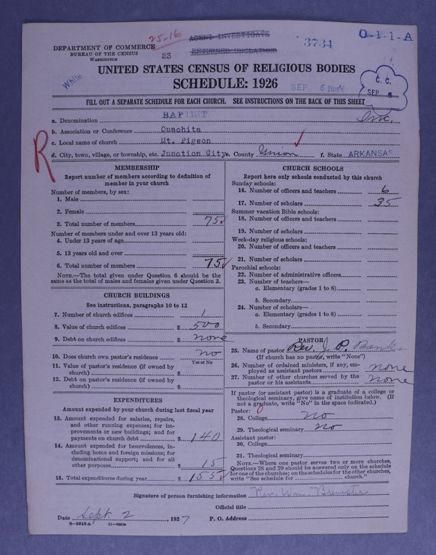 Scan of Negro Baptists: 3734