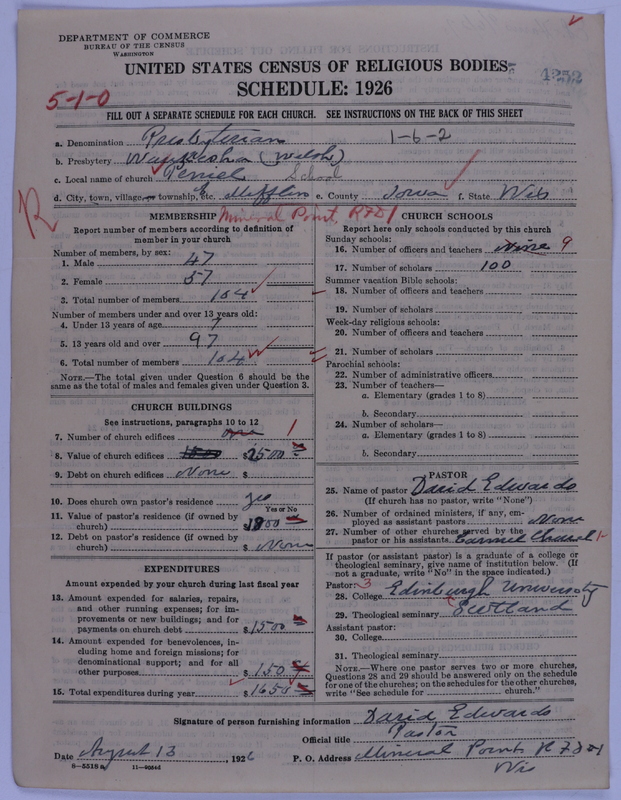 Scan of Presbyterian Church in the United States of America: 4252