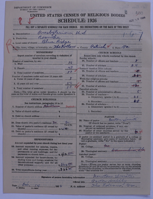 Scan of Presbyterian Church in the United States: 400