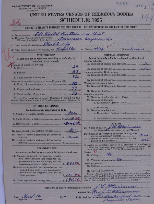Scan of Church of the United Brethren in Christ: 2832