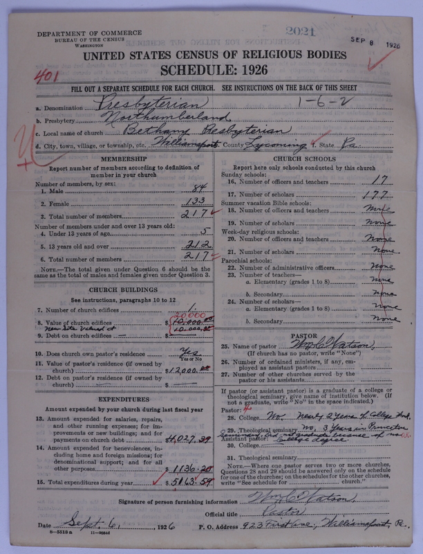 Scan of Presbyterian Church in the United States of America: 2021