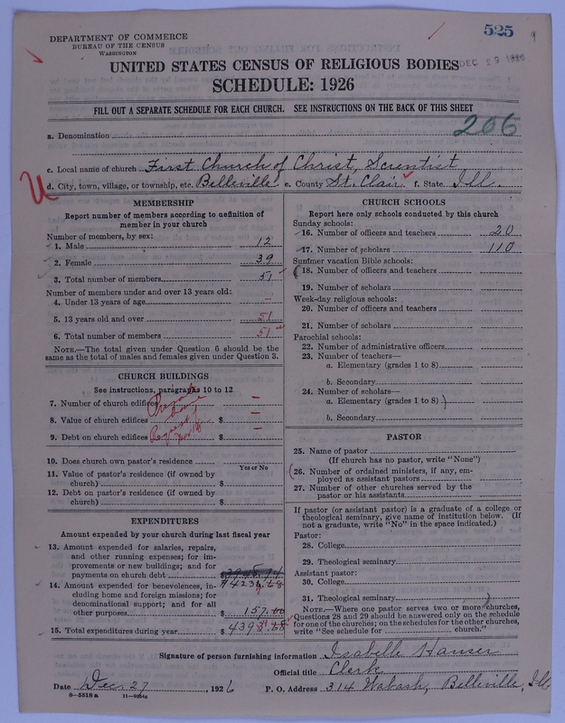 Scan of Church of Christ, Scientist: 525
