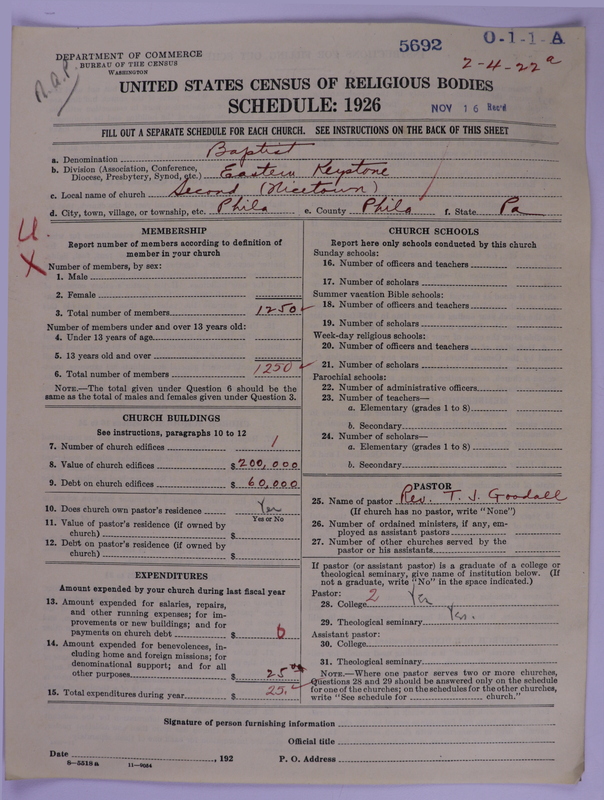Scan of Negro Baptists: 5692