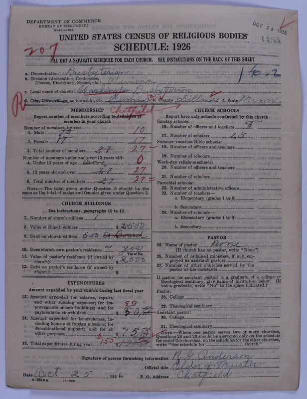 Scan of Presbyterian Church in the United States of America: 4455