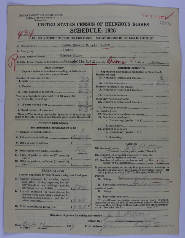 Scan of Presbyterian Church in the United States of America: 6924