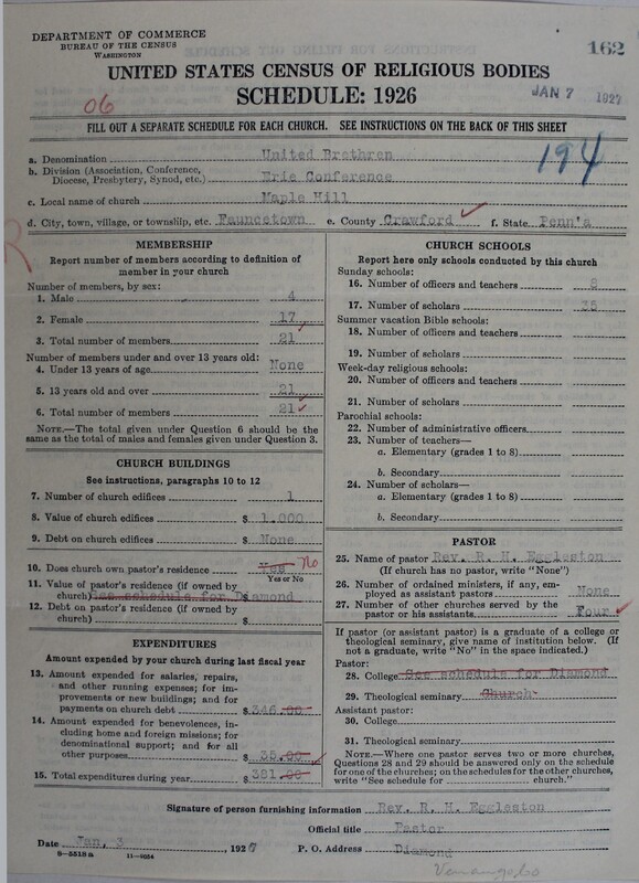 Scan of Church of the United Brethren in Christ: 162