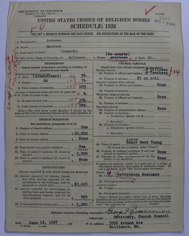 Scan of United Lutheran Church in America: 2816