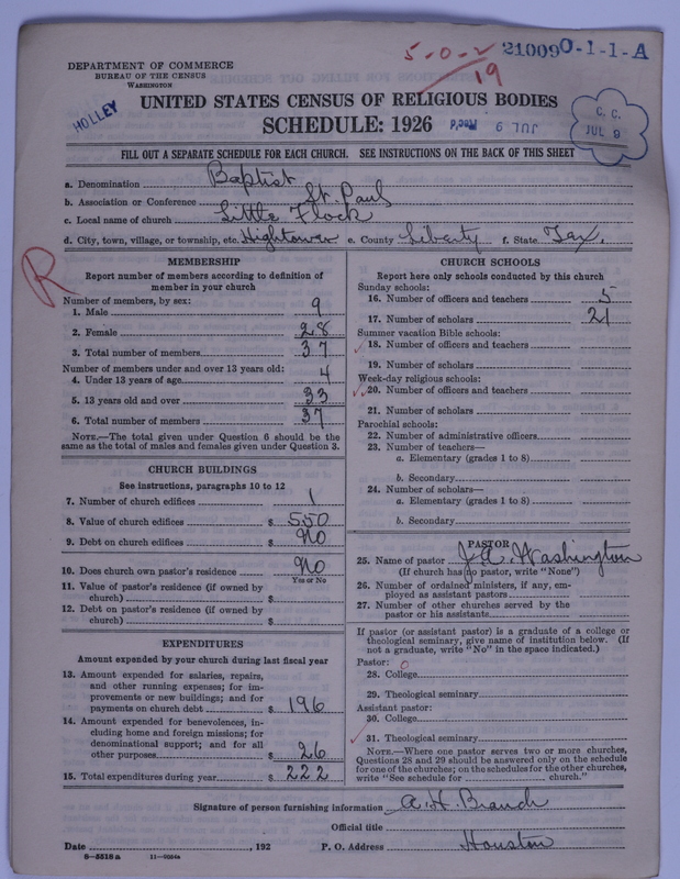 Scan of Negro Baptists: 21009
