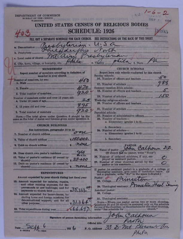 Scan of Presbyterian Church in the United States of America: 2205