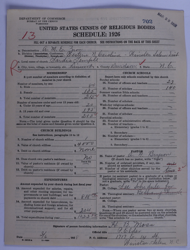 Scan of African Methodist Episcopal Zion Church: 702