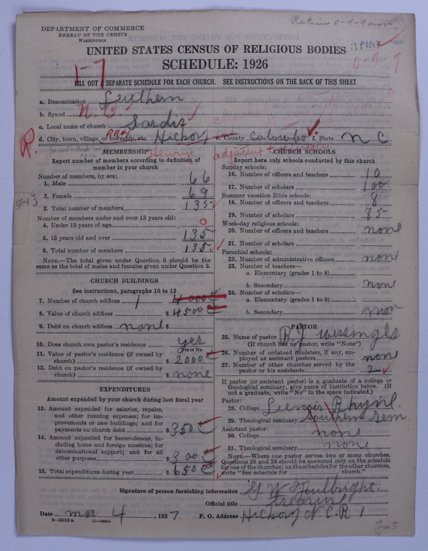 Scan of United Lutheran Church in America: 3189
