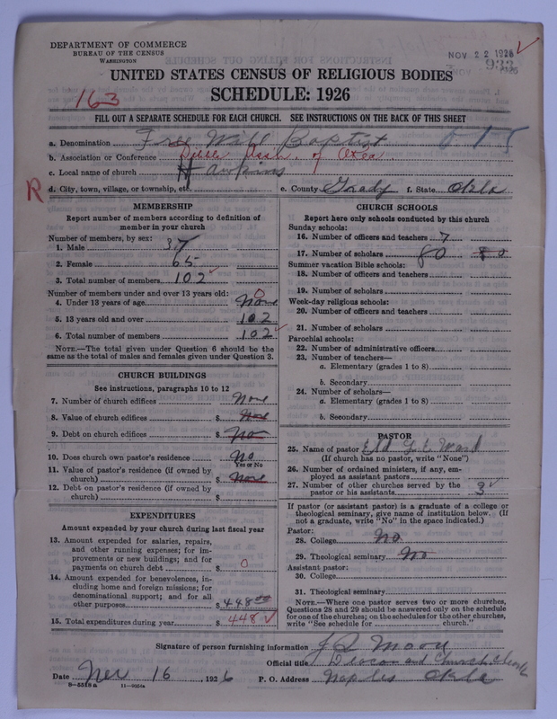 Scan of Free Will Baptists: 933