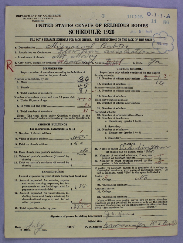 Scan of Negro Baptists: 10306