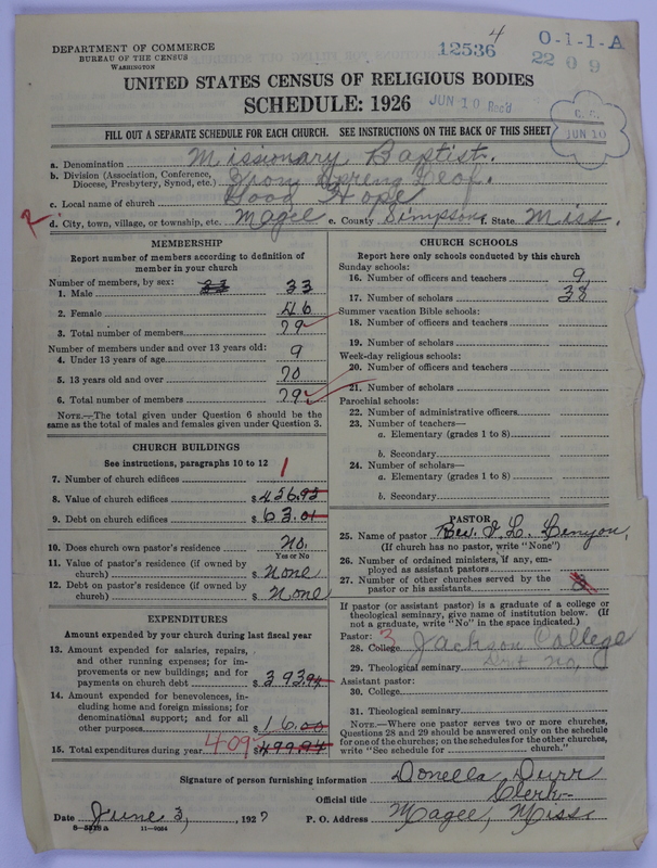 Scan of Negro Baptists: 12536