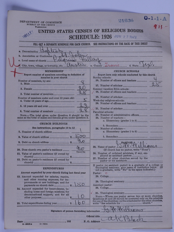 Scan of Negro Baptists: 21636