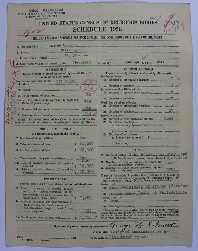 Scan of United Lutheran Church in America: 1937