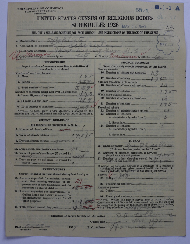 Scan of Negro Baptists: 6871