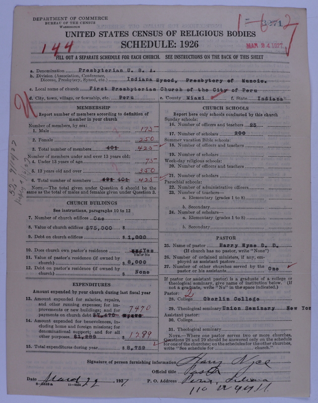 Scan of Presbyterian Church in the United States of America: 3271