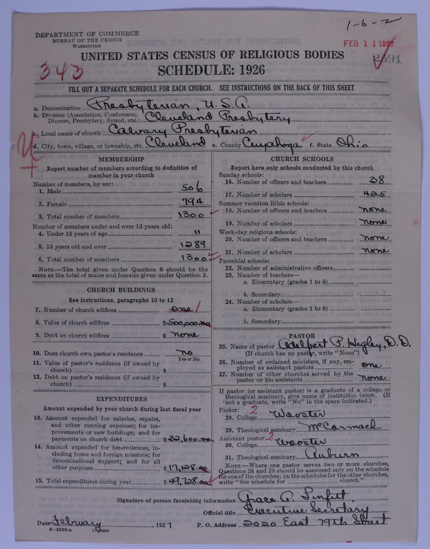 Scan of Presbyterian Church in the United States of America: 2691
