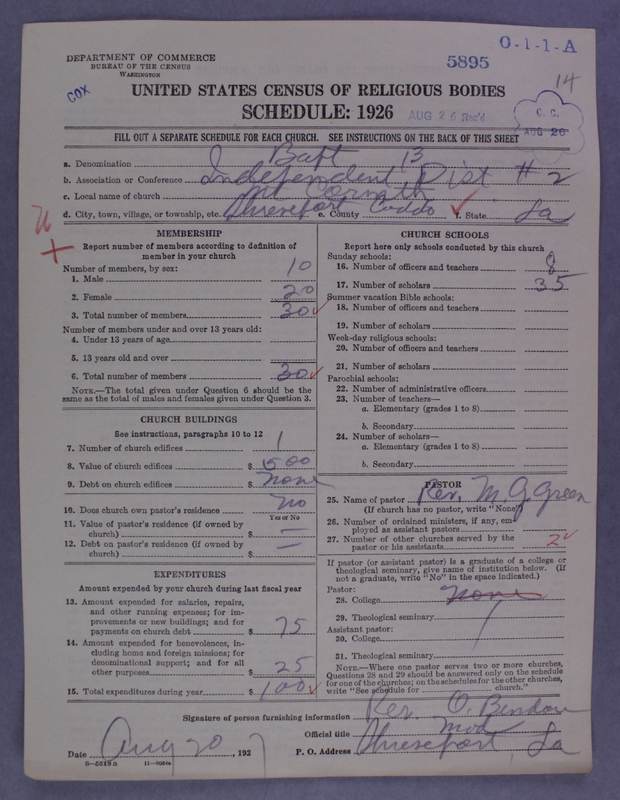 Scan of Negro Baptists: 5895