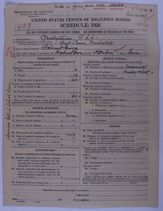 Scan of Presbyterian Church in the United States of America: 6938