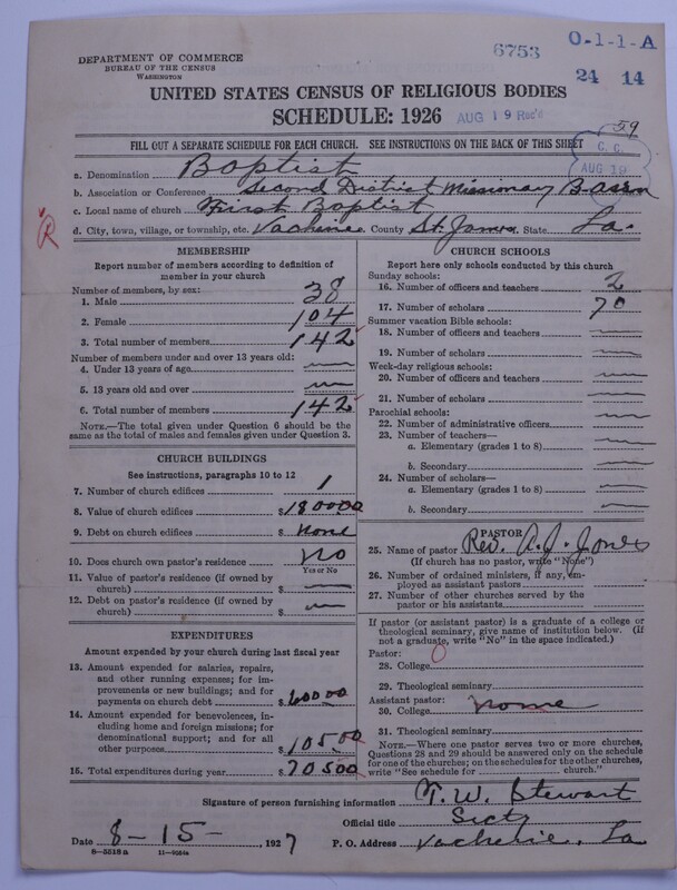 Scan of Negro Baptists: 6753