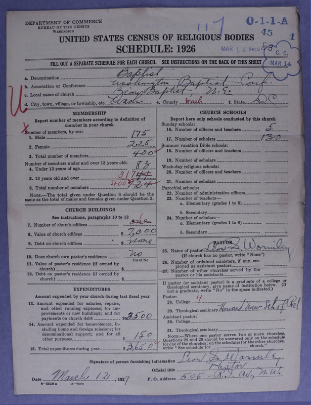 Scan of Negro Baptists: 117
