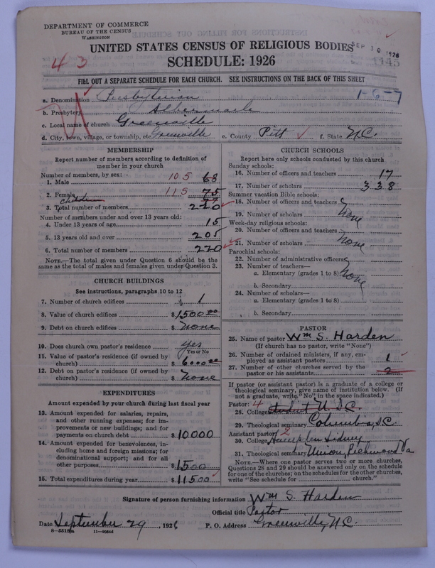 Scan of Presbyterian Church in the United States: 1145