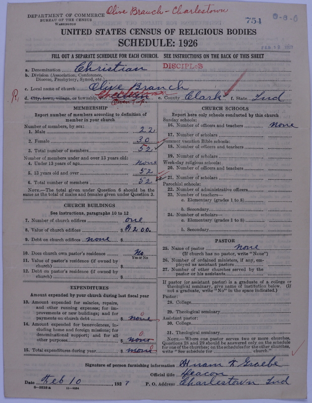 Scan of Disciples of Christ: 754