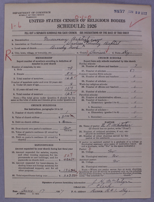 Scan of Southern Baptist Convention: 8137