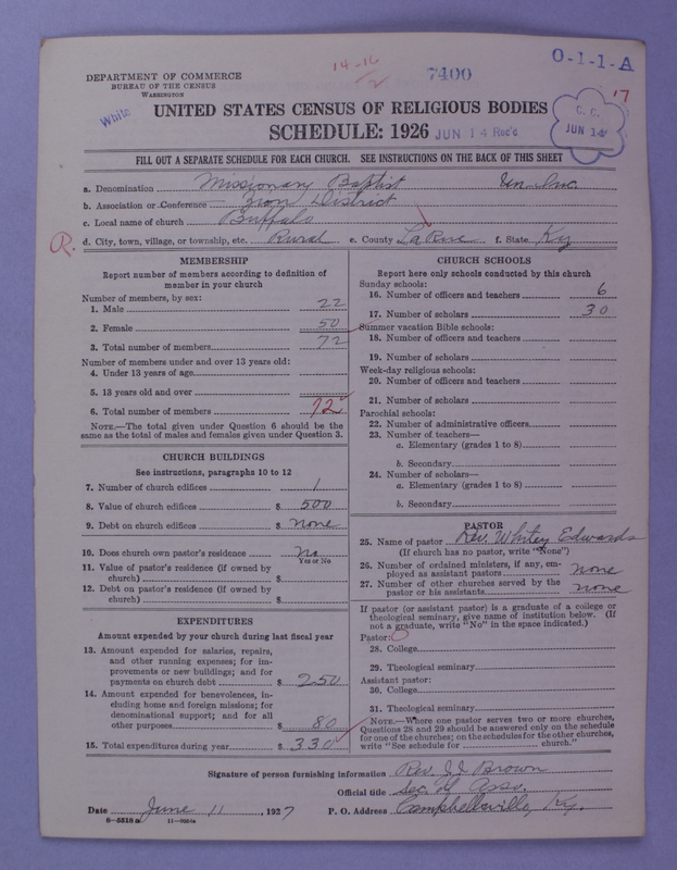 Scan of Negro Baptists: 7400