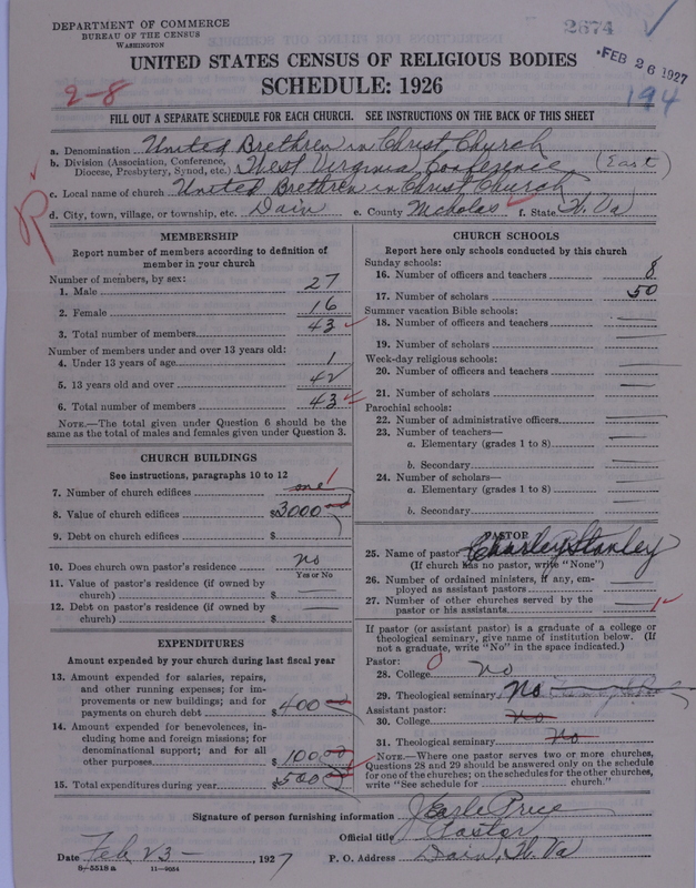 Scan of Church of the United Brethren in Christ: 2674