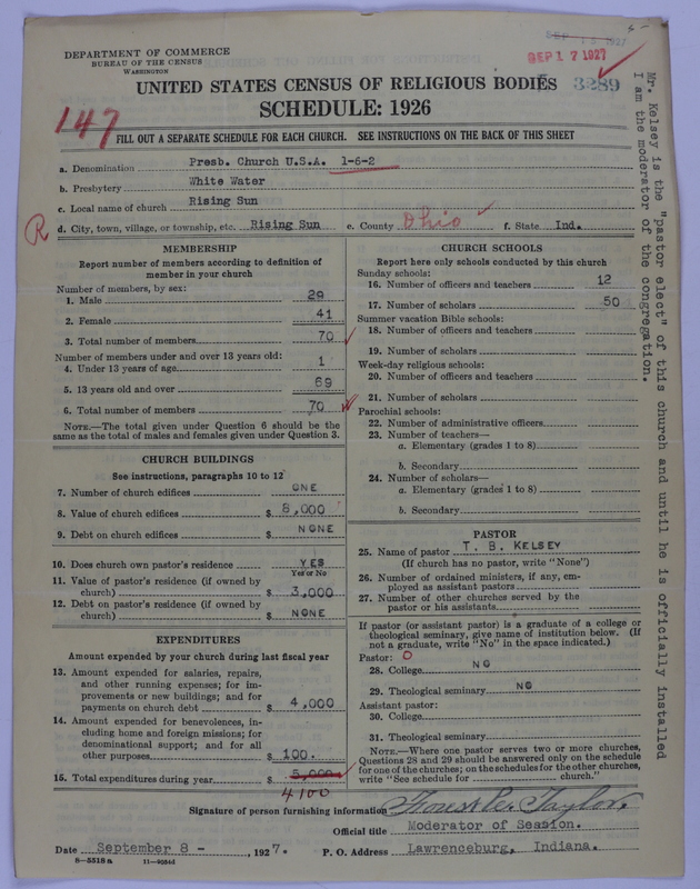 Scan of Presbyterian Church in the United States of America: 3289