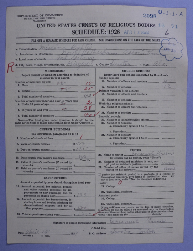 Scan of Negro Baptists: 2098