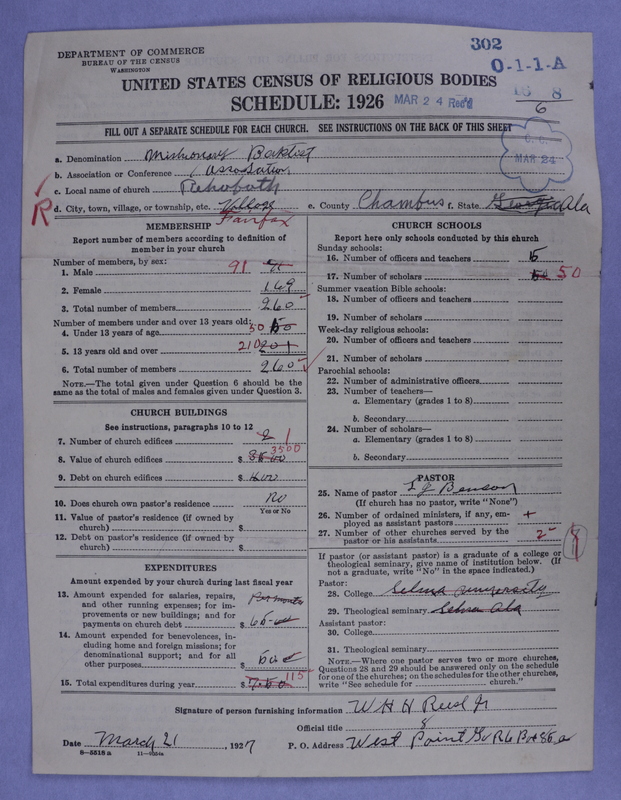 Scan of Negro Baptists: 302