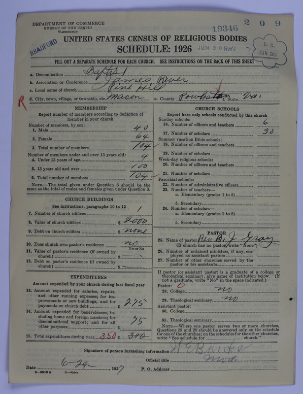 Scan of Negro Baptists: 19346