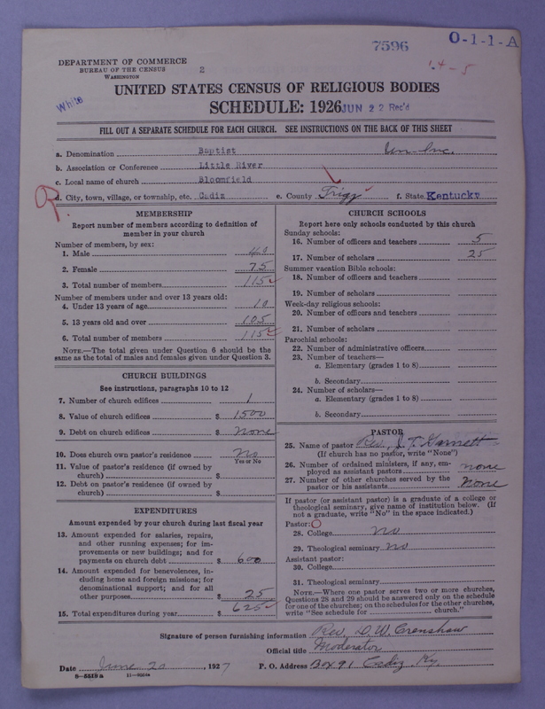 Scan of Negro Baptists: 7596