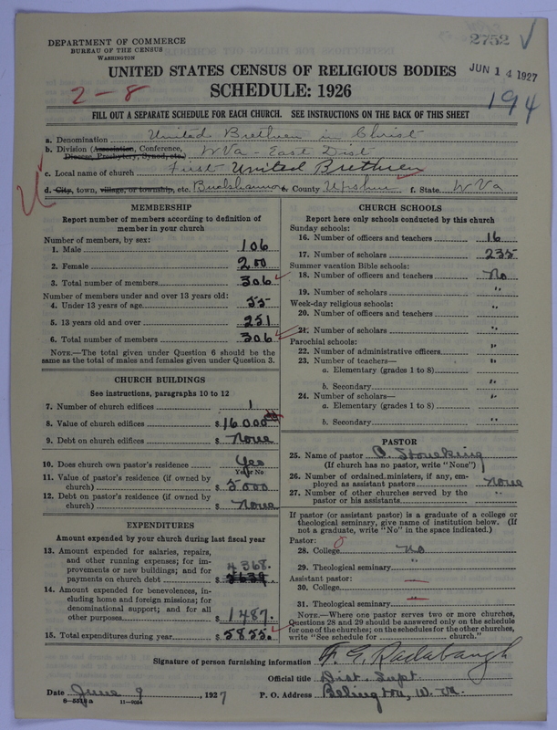 Scan of Church of the United Brethren in Christ: 2752