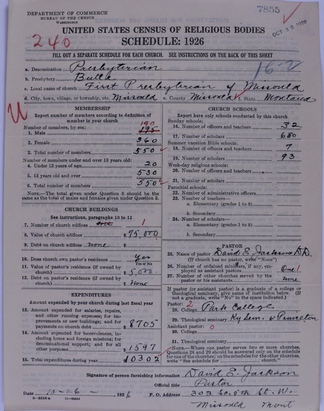 Scan of Presbyterian Church in the United States of America: 7855