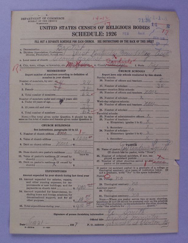 Scan of Negro Baptists: 7126